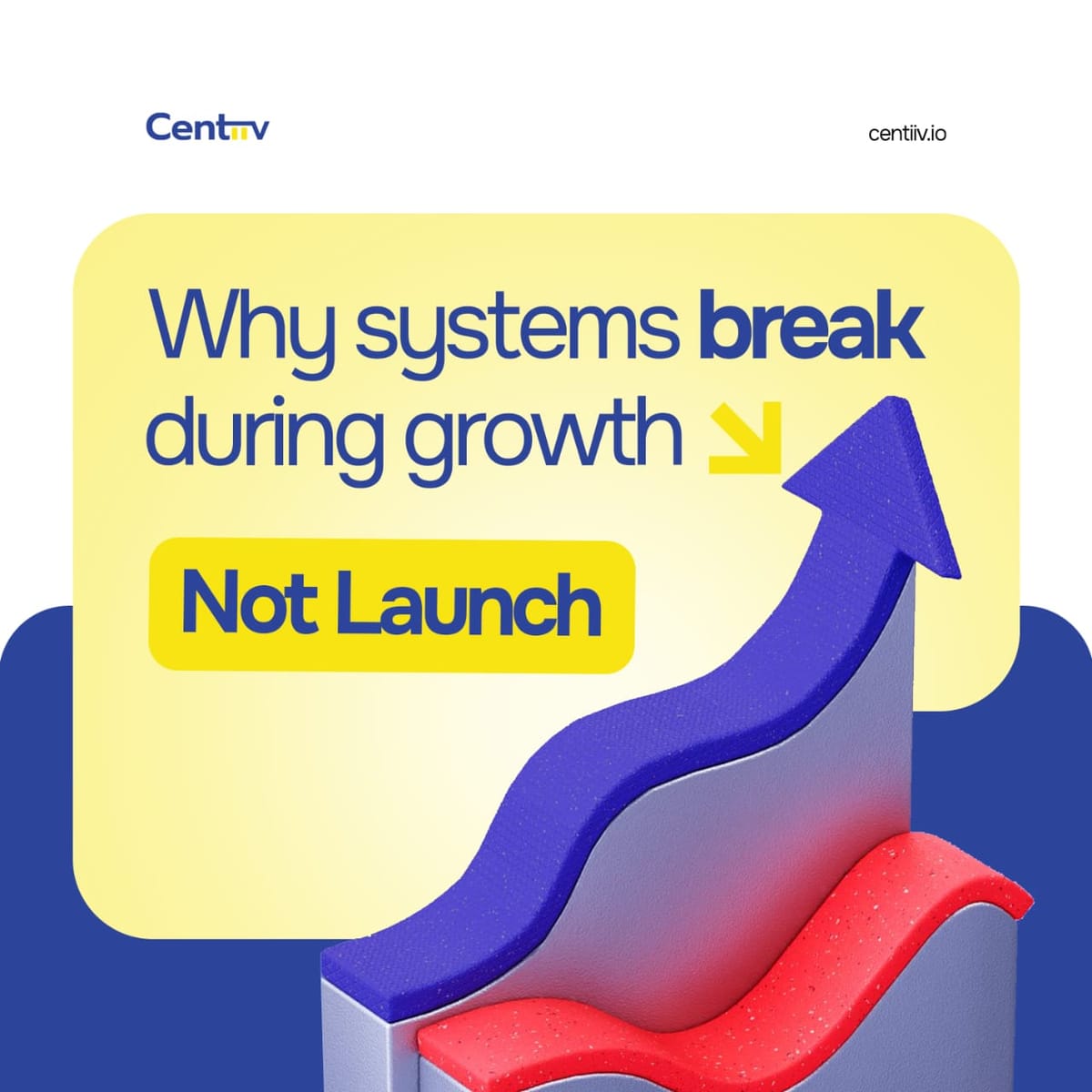 Why Systems Break During Growth, Not Launch